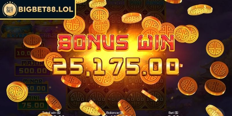 Phân tích nguyên lý hoạt động của nổ hũ BigBet88
