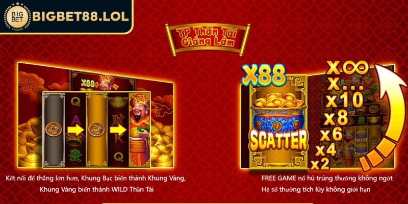 Khám phá game nổ hũ Thần Tài Giáng Lâm BigBet88

