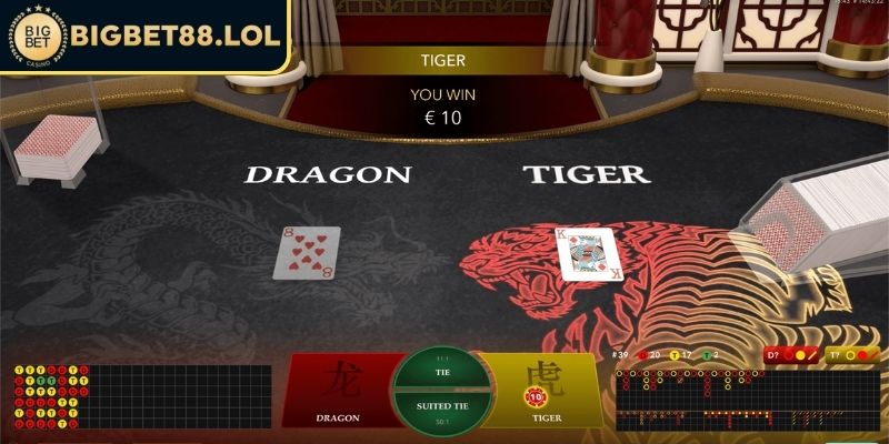 Sử dụng đánh đối lập theo vùng thắng