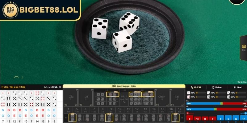 Cửa cược bộ ba đồng nhất